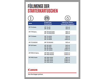 CANON imagePROGRAF TM-300 91,44cm 36Zoll - Nr. 3058C003