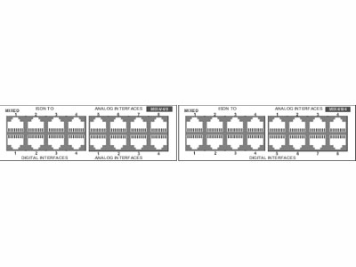 ALE ISDN Mischbaugr. MIX4/8/4 - 3EH73096AB