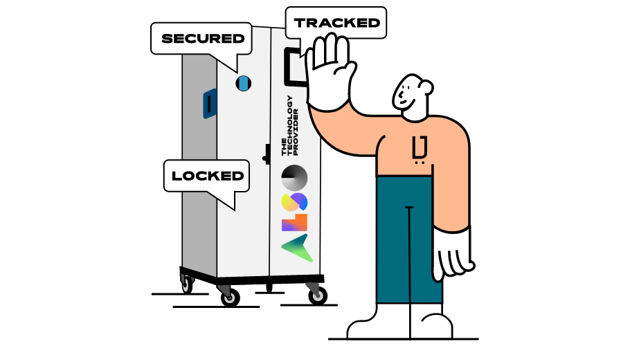 Illustration des Dolly+ Wagen