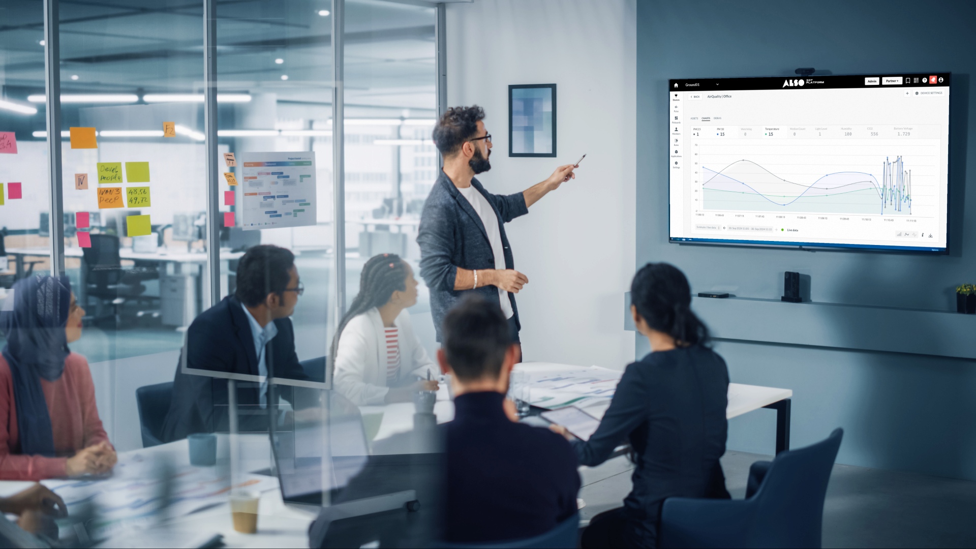 Die ALSO IoT-Plattform wird von der Person auf einem Fernseher im Konferenzraum pr&auml;sentiert, w&auml;hrend die Kollegen eine Besprechung abhalten.